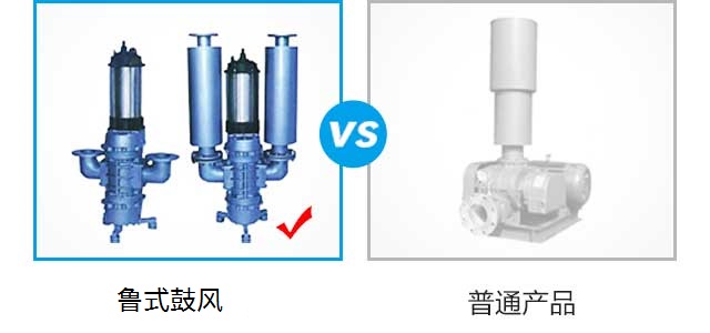 羅茨風(fēng)機噪音