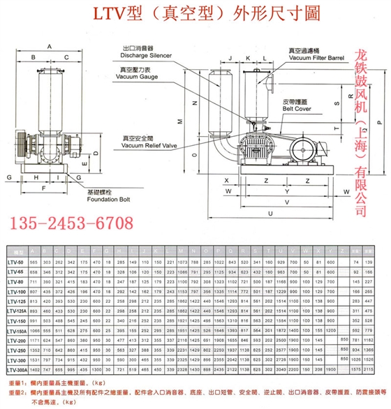 龍鐵真空泵外形尺寸圖 龍鐵真空泵外形尺寸圖
