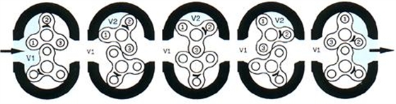 三葉羅茨鼓風(fēng)機工作原理 三葉羅茨鼓風(fēng)機工作原理