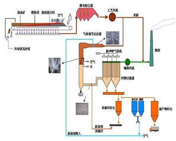 冶金行業(yè).jpg 冶金行業(yè).jpg