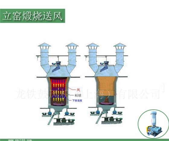 立窯.jpg 立窯.jpg