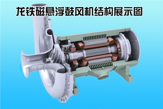 龍鐵磁懸浮鼓風(fēng)機(jī)結(jié)構(gòu).jpg 龍鐵磁懸浮鼓風(fēng)機(jī)結(jié)構(gòu).jpg