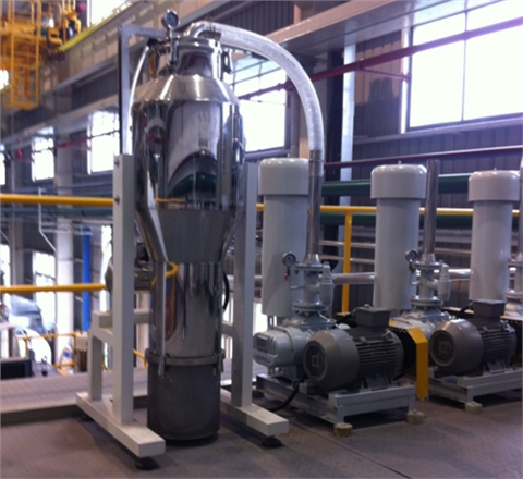 魯氏羅茨真空泵