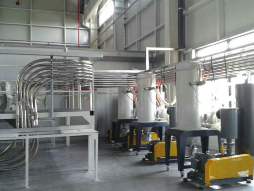 魯氏鼓風(fēng)機(jī)用途