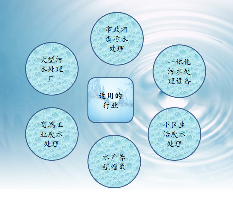 沉水式鼓風(fēng)機(jī) 沉水式鼓風(fēng)機(jī)