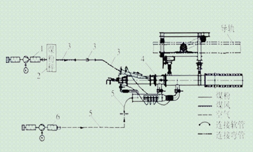 媒風(fēng)羅茨鼓風(fēng)機(jī).jpg 媒風(fēng)羅茨鼓風(fēng)機(jī).jpg
