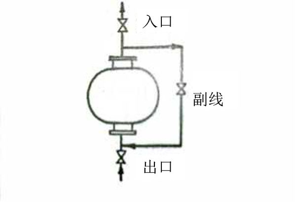 風(fēng)機(jī)線路.jpg 風(fēng)機(jī)線路.jpg