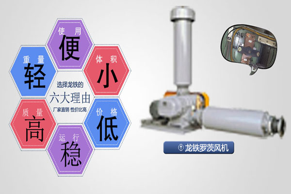 羅茨鼓風機5.7.jpg 羅茨鼓風機5.7.jpg