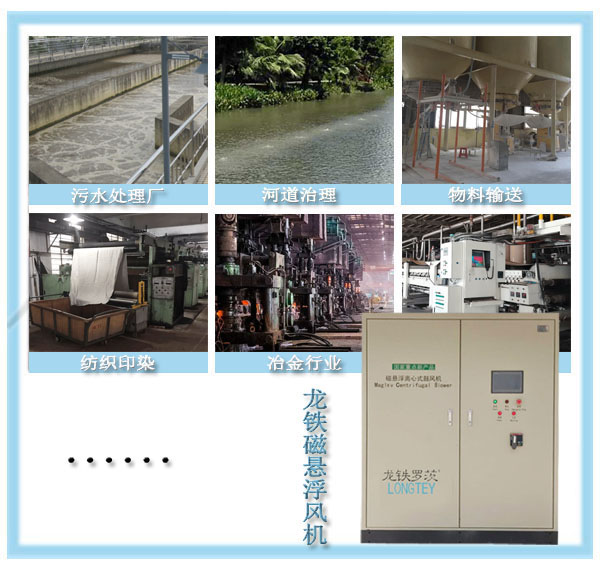 磁懸浮風(fēng)機應(yīng)用行業(yè).jpg