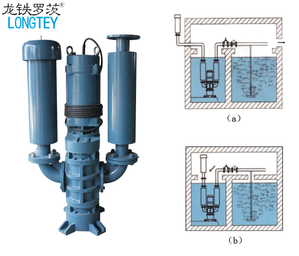 沉水風(fēng)機(jī)裝置注意事項(xiàng).jpg 沉水風(fēng)機(jī)裝置注意事項(xiàng).jpg