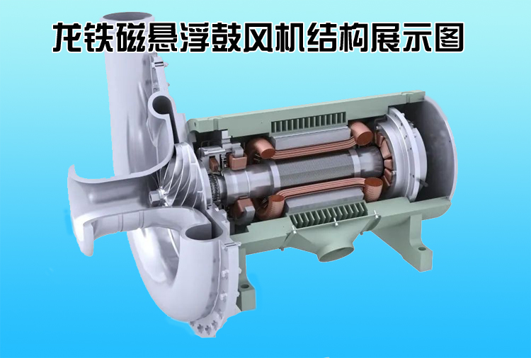 龍鐵磁懸浮鼓風(fēng)機(jī)結(jié)構(gòu).jpg 龍鐵磁懸浮鼓風(fēng)機(jī)結(jié)構(gòu).jpg